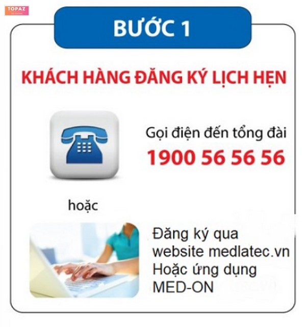 Bước 1: Khách hàng đăng ký lịch hẹn 