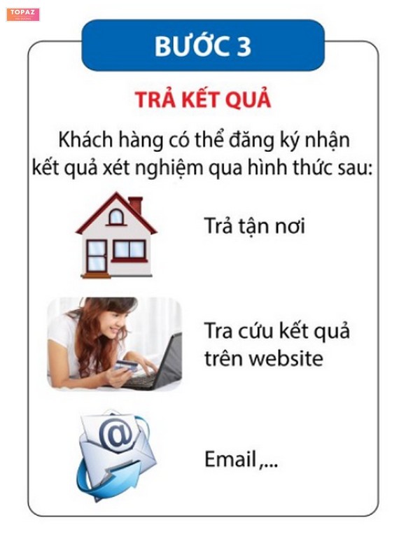 Trả kết quả